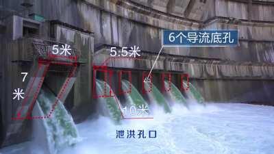 Baihetan Dam will be largest arch dam in the world with 16GW capacity construction started in 2017