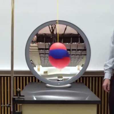 A Ball Swinging in Front of a Concave Mirror, Highlighting the Inversion of an Image when an Object Passes the Mirror’s Focal Point. (More Info in the Comments)