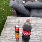 Coke + butane gas = ?